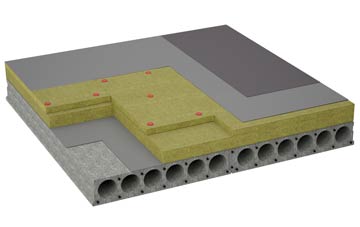 considerations of Linlithgow Bridge flat roofing insulation